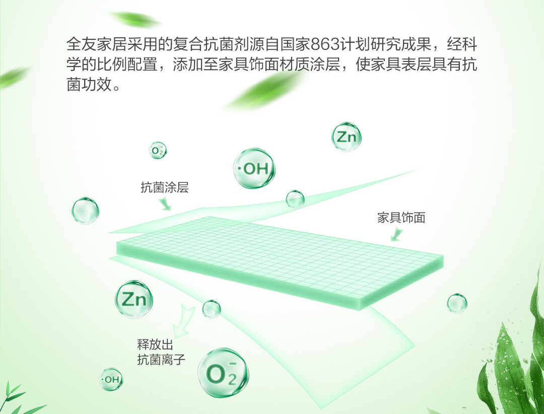 天佑晶创抗菌剂在全友家居上的应用